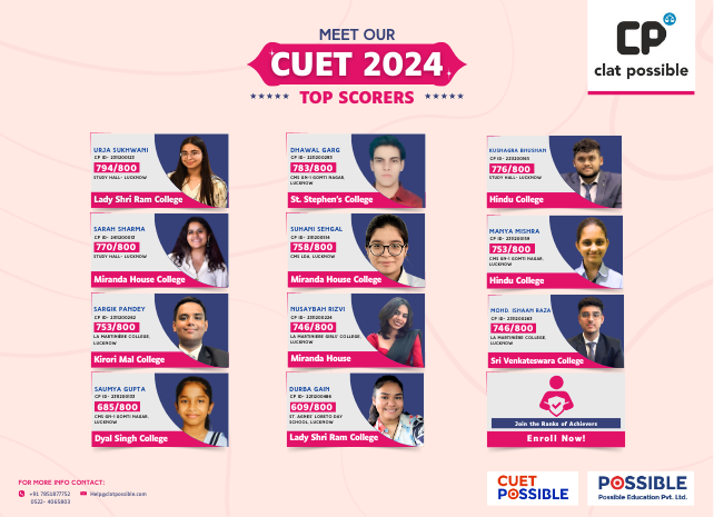 CUET 2024 results